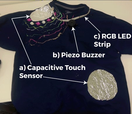picture of sweatshirt that has an LED strip, buzzer, and capacitive touch sensor along with gems for decoration